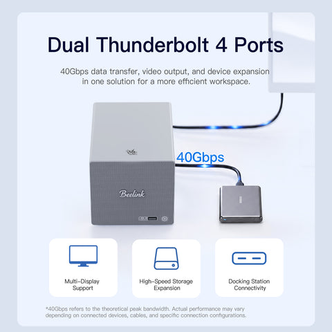 Beelink ME Pro 2-Bay  AI NAS Mini PC  Intel® Wildcat Lake 304