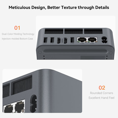 Beelink EQR7 AMD Ryzen™ 7 7735HS/7735U