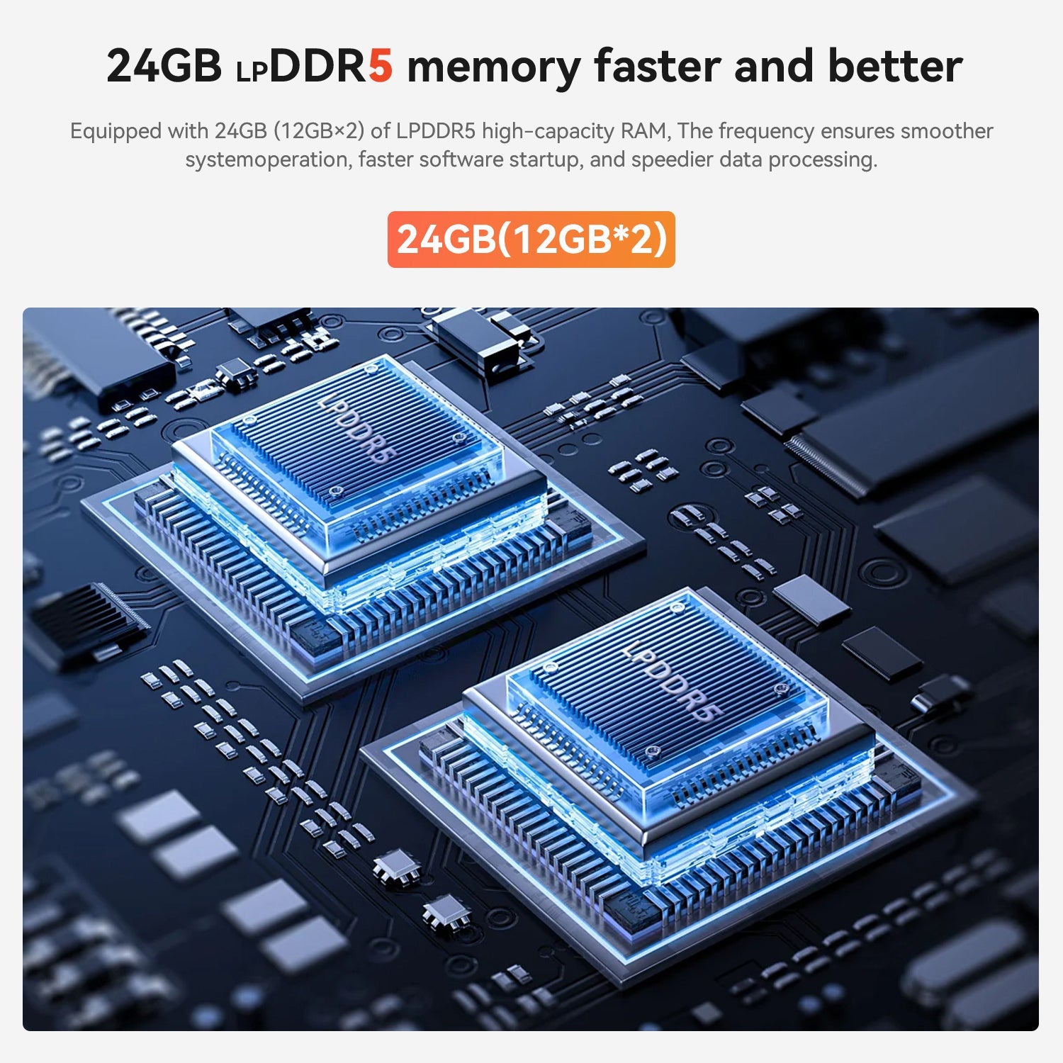 Beelink EQR7 AMD Ryzen™ 7 7735HS/7735U