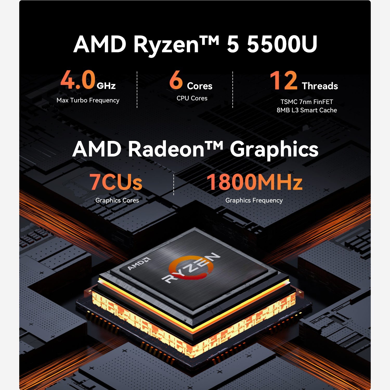 Beelink EQR5 AMD Ryzen™ 5 5500U