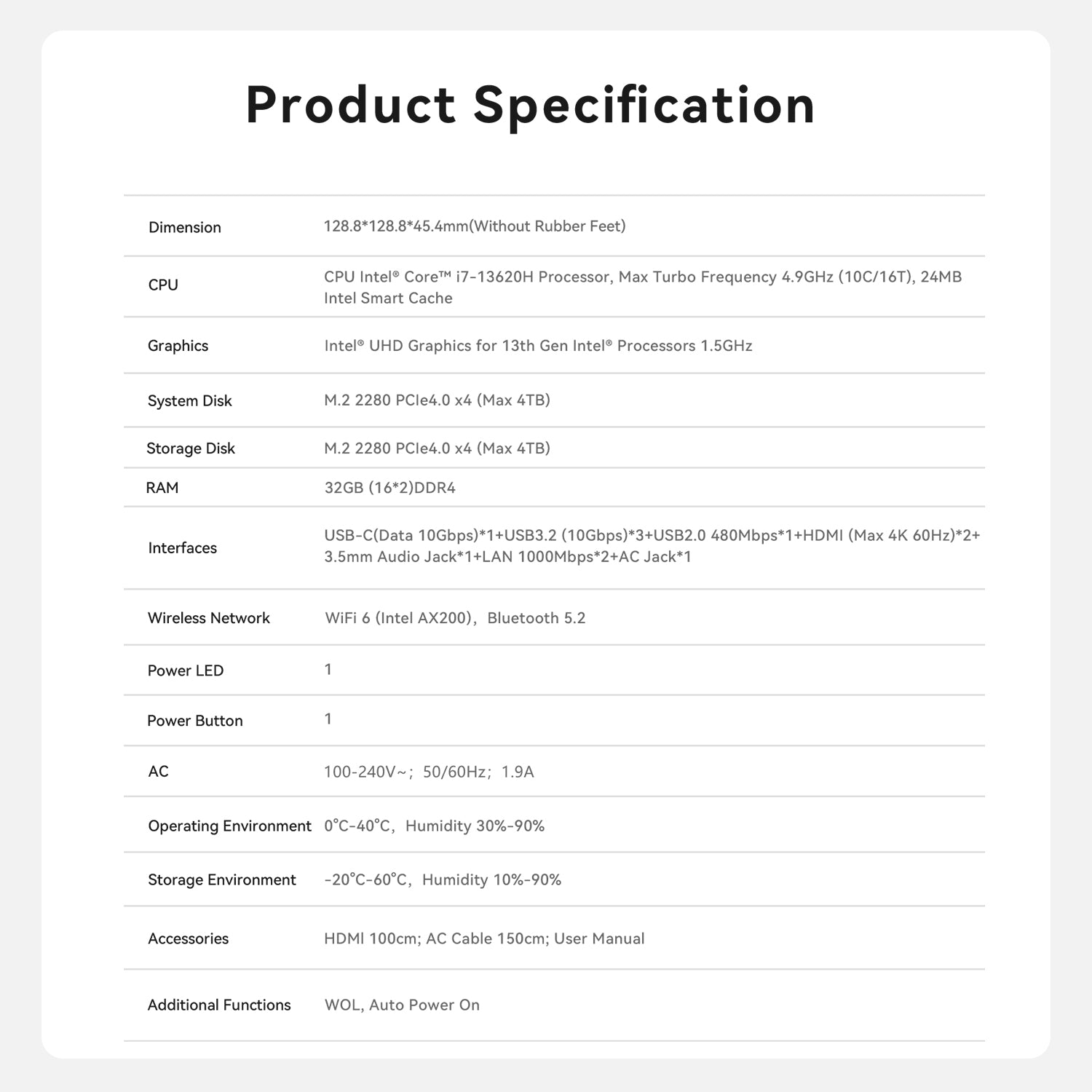 Beelink EQi13 Pro Intel® Core™ 13500H/13620H
