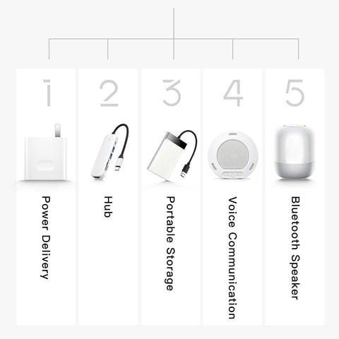 Beelink EX Mate Pro Laptop Companion