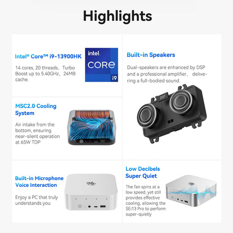 Beelink SEi13 Pro Intel® Core™ i9-13900HK / i7-13620H