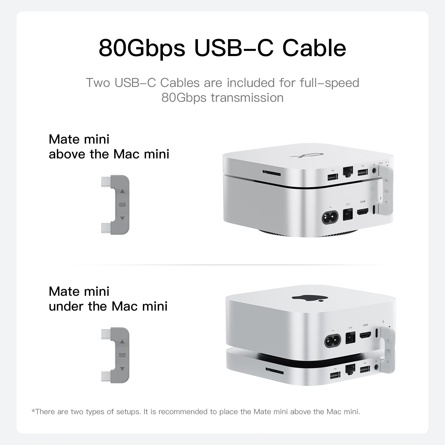 Beelink EX Mate mini 80Gbps Dock for Mac mini M4