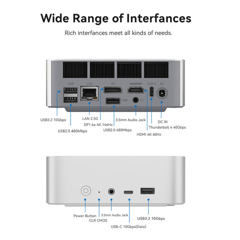 Beelink SEi14 Intel® Core™ UItra 9 185H