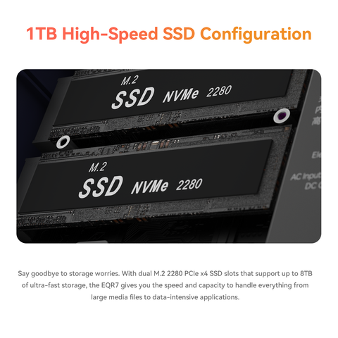 Beelink EQR7 AMD Ryzen™ 7 7735HS/7735U